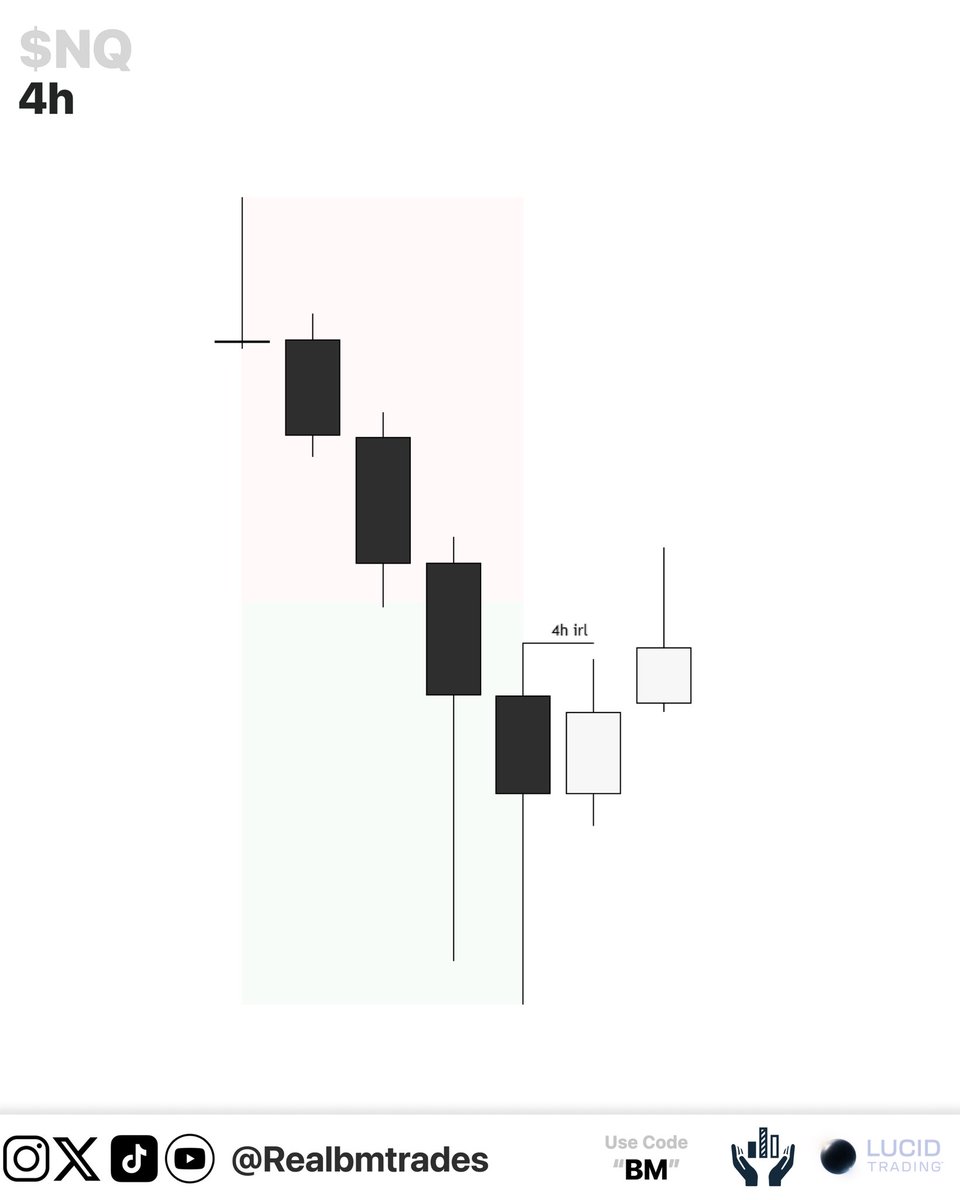 realbmtrades's tweet photo. Asian Shorts https://t.co/OQqI63xzyJ