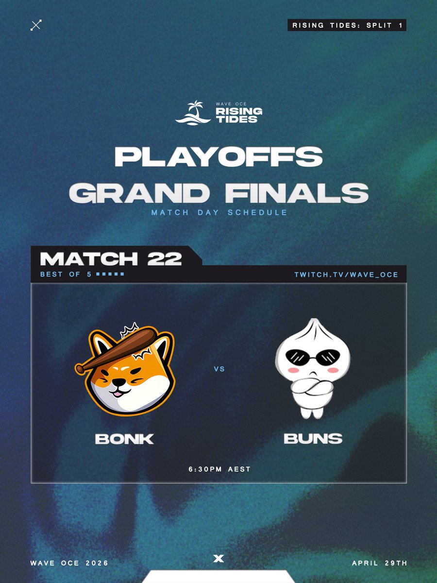 Wave OCE tweet media