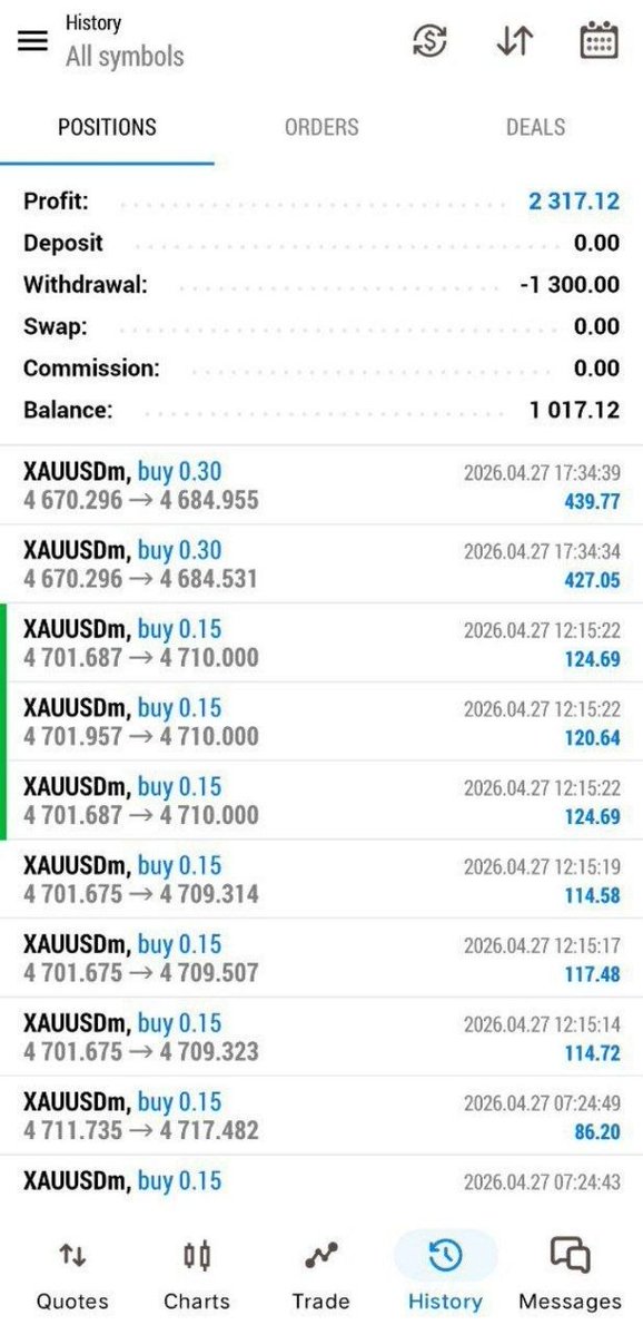 𝐆𝐎𝐋𝐃 𝐌𝐀𝐒𝐓𝐄𝐑 tweet media