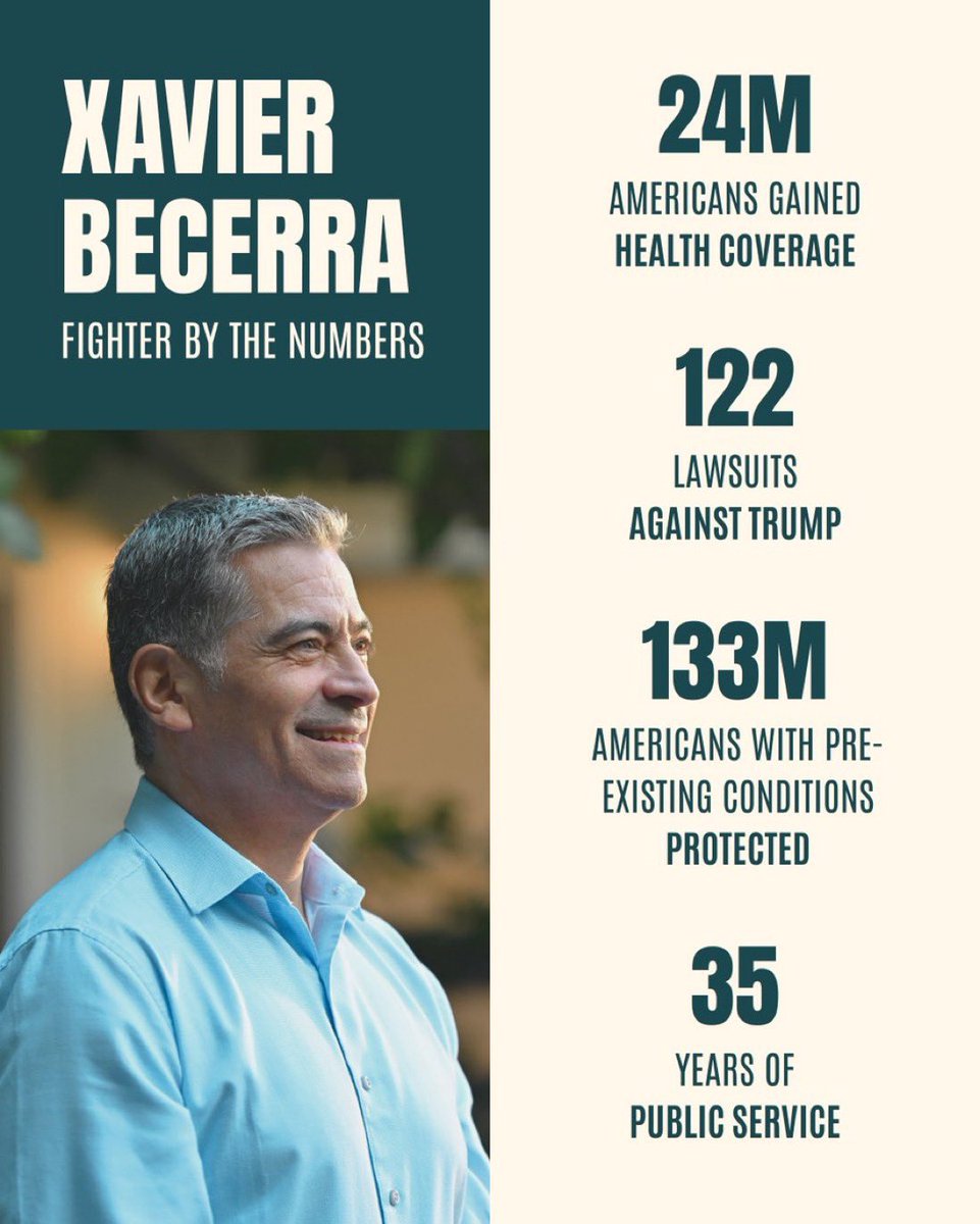 minajizm's tweet photo. BECERRA ERA #CAGovDebate #CBSDebate https://t.co/bRRQsNxkOT