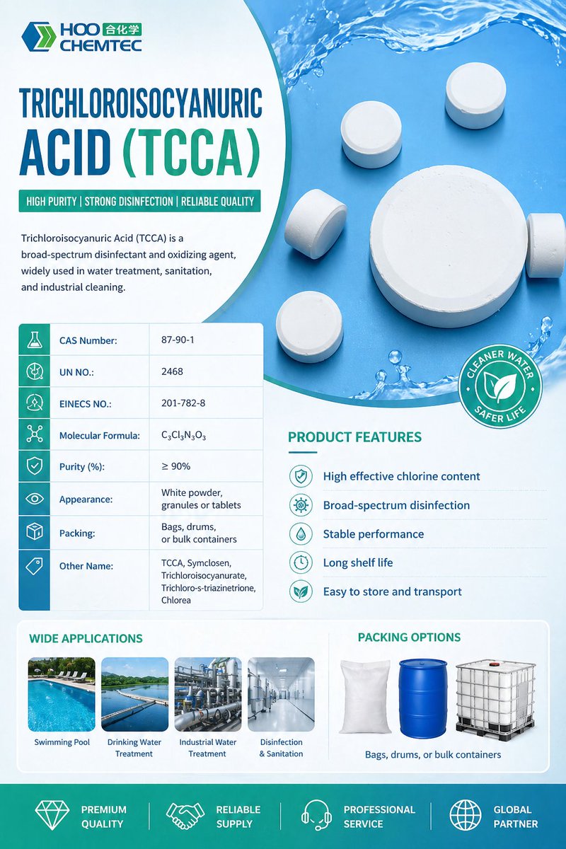 Rain_HooChemtec's tweet image. Our high-purity TCCA (≥90%)​ is the trusted choice for swimming pools, drinking water, and industrial sanitization. Effective, stable, and globally supplied.
🌐 hoochemtec.com
#TCCA #WaterDisinfection #PoolChemicals #IndustrialSanitization #HOOCHENTEC