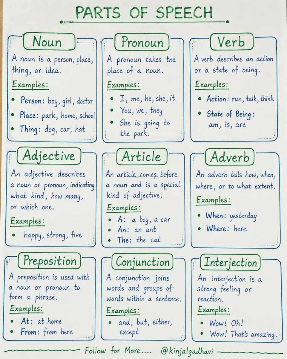 Bestenglishpage's tweet photo. https://t.co/5Ze1gnFORV