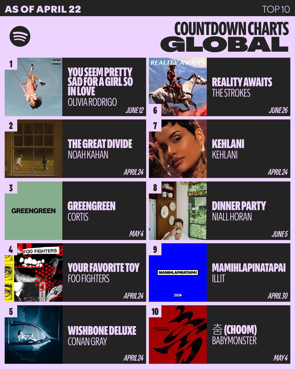 AESPA VOTING TEAM🍋 tweet media