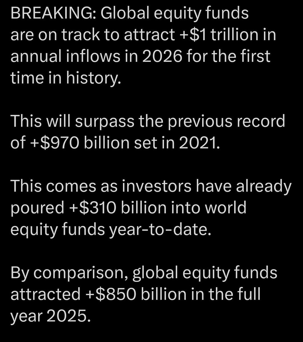 Nifty_Vodoo's tweet image. #Nifty scam
#Sip scam

When will this scam end 

When will sippers have ache din 

When will Motabhai's stomach get full 

..