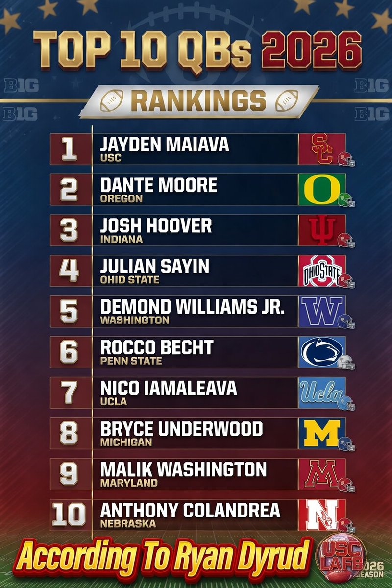 Ryan Dyrud tweet media