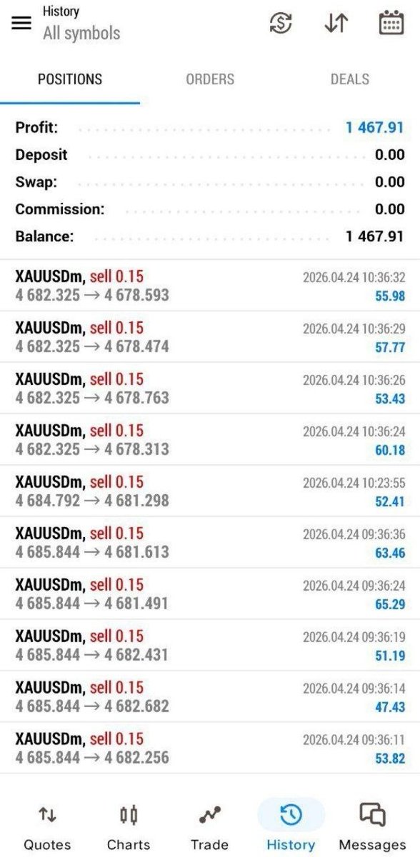 𝐆𝐎𝐋𝐃 𝐌𝐀𝐒𝐓𝐄𝐑 tweet media