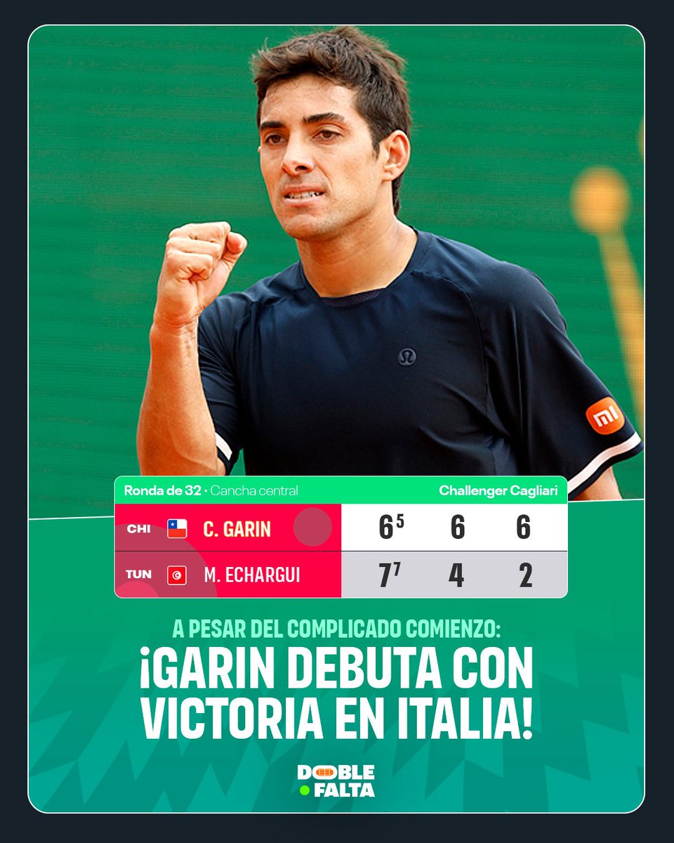 DobleFaltaCL's tweet photo. El chileno Cristian Garin (85°) se sobrepuso a un duro inicio y terminó imponiéndose por 6-7, 6-4 y 6-2 ante Moez Echargui (144°) en el Challenger 175 de Cagliari 🇮🇹
🎾 Ahora se viene un desafío mayor: el portugués Nuno Borges (49°)
#Tenis #Garin #ChallengerCagliari https://t.co/CpGoW9vEHE