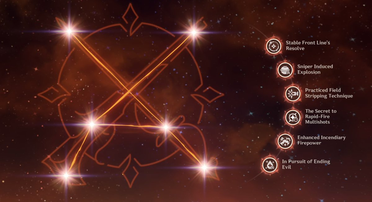 ness is a mess tweet media