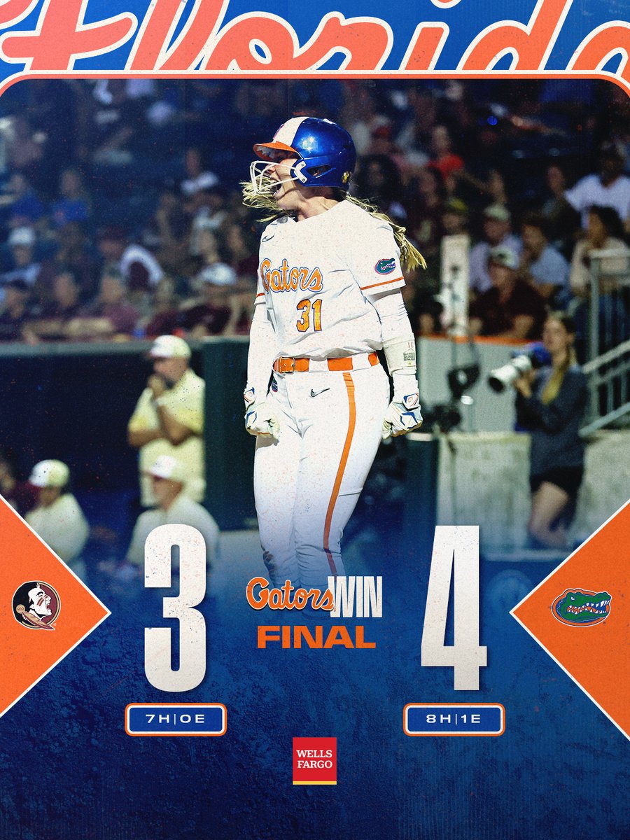 Gators Softball tweet media