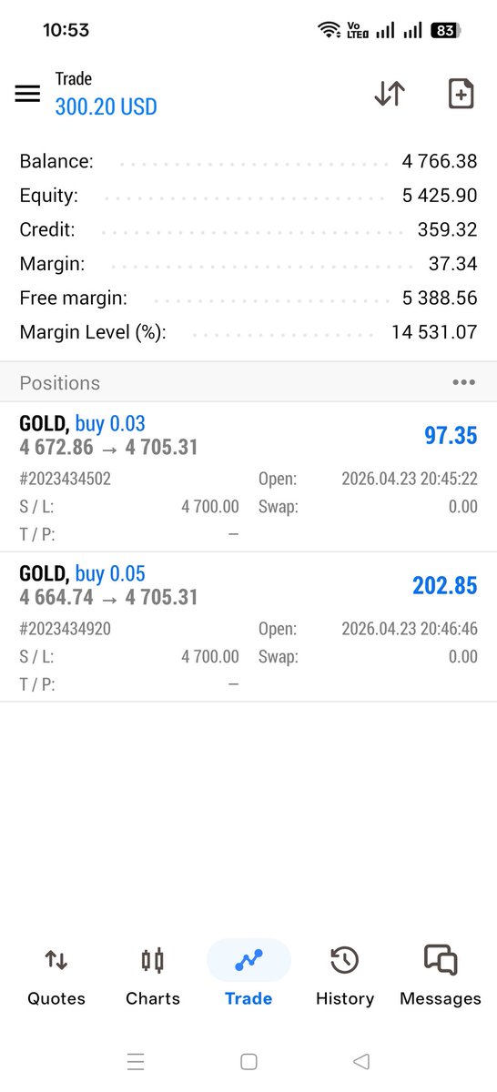 𝐆𝐎𝐋𝐃 𝐌𝐀𝐒𝐓𝐄𝐑 tweet media