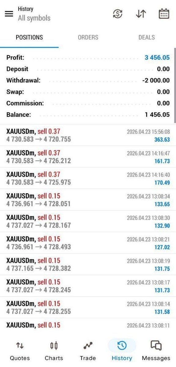 𝐆𝐎𝐋𝐃 𝐌𝐀𝐒𝐓𝐄𝐑 tweet media