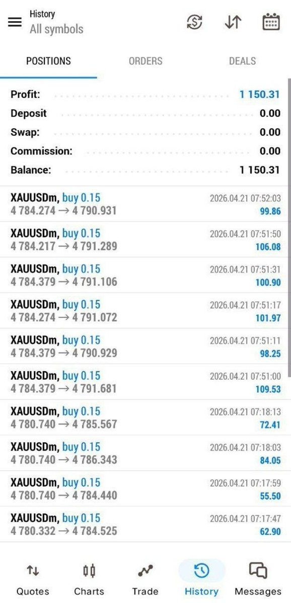 𝐆𝐎𝐋𝐃 𝐌𝐀𝐒𝐓𝐄𝐑 tweet media