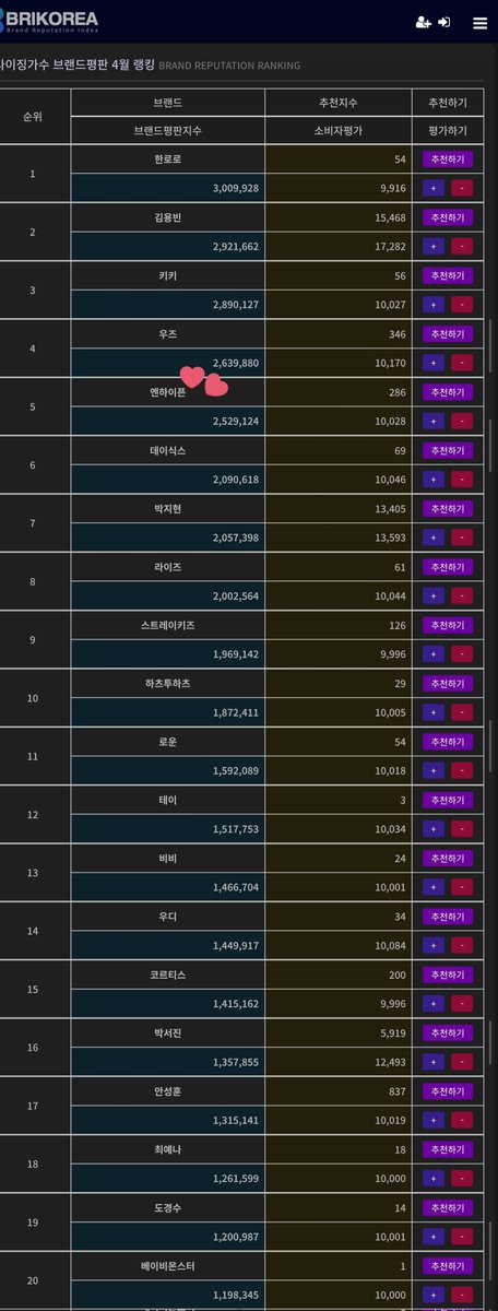 AboutEnhypen tweet media