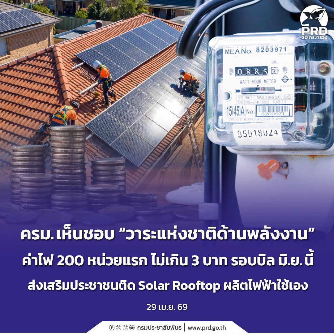 ครม. เห็นชอบ “วาระแห่งชาติด้านพลังงาน” ค่าไฟ 200 หน่วยแรก ไม่เกิน 3 บาท รอบบิล มิ.ย.นี้ ส่งเสริมประชาชนติด Solar Rooftop ผลิตไฟฟ้าใช้เอง

🔶️ อ่านเพิ่มเติมได้ที่: 👇👇👇👇👇
region2.prd.go.th/th/content/cat…
#ครมเห็นชอบวาระแห่งชาติด้านพลังงา #ค่าไฟ200หน่วยแรกไม่เกิน3บาท #รอบบิลมิถุนายนนี้