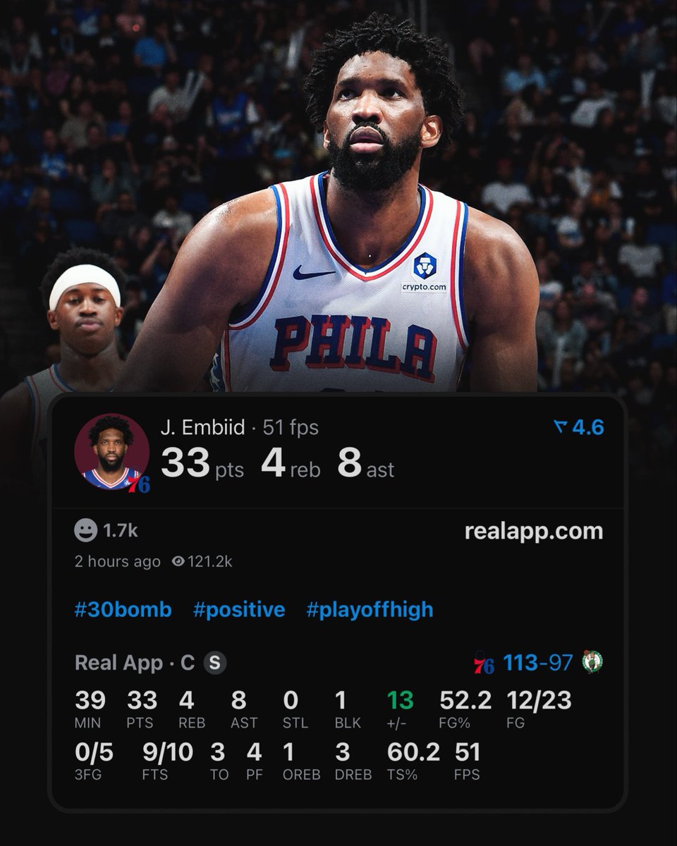 Joel Embiid now has the 6th most 30-point playoff games by a center in NBA history.