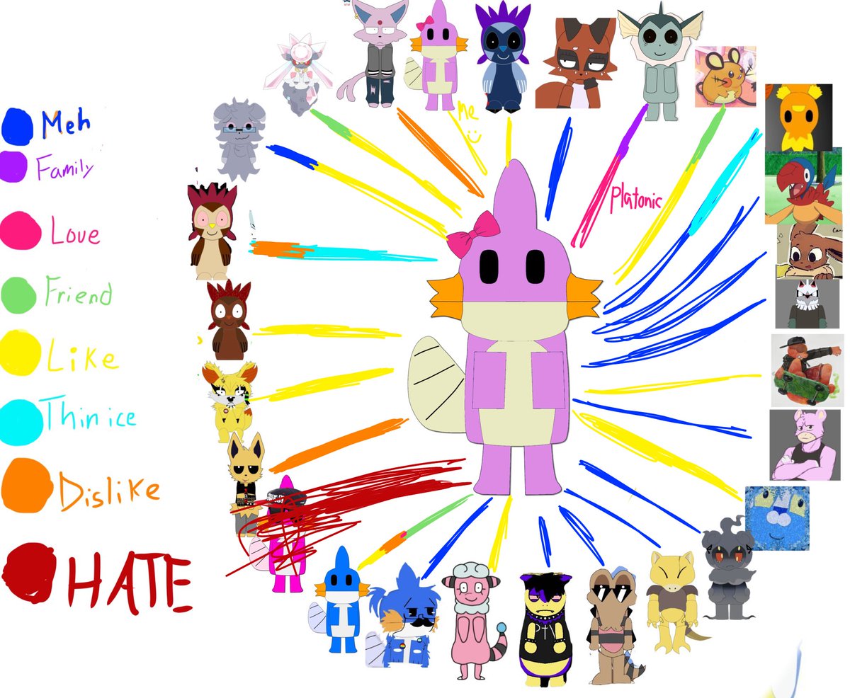 Shiny Mudkip🦄🧁🍭 tweet media