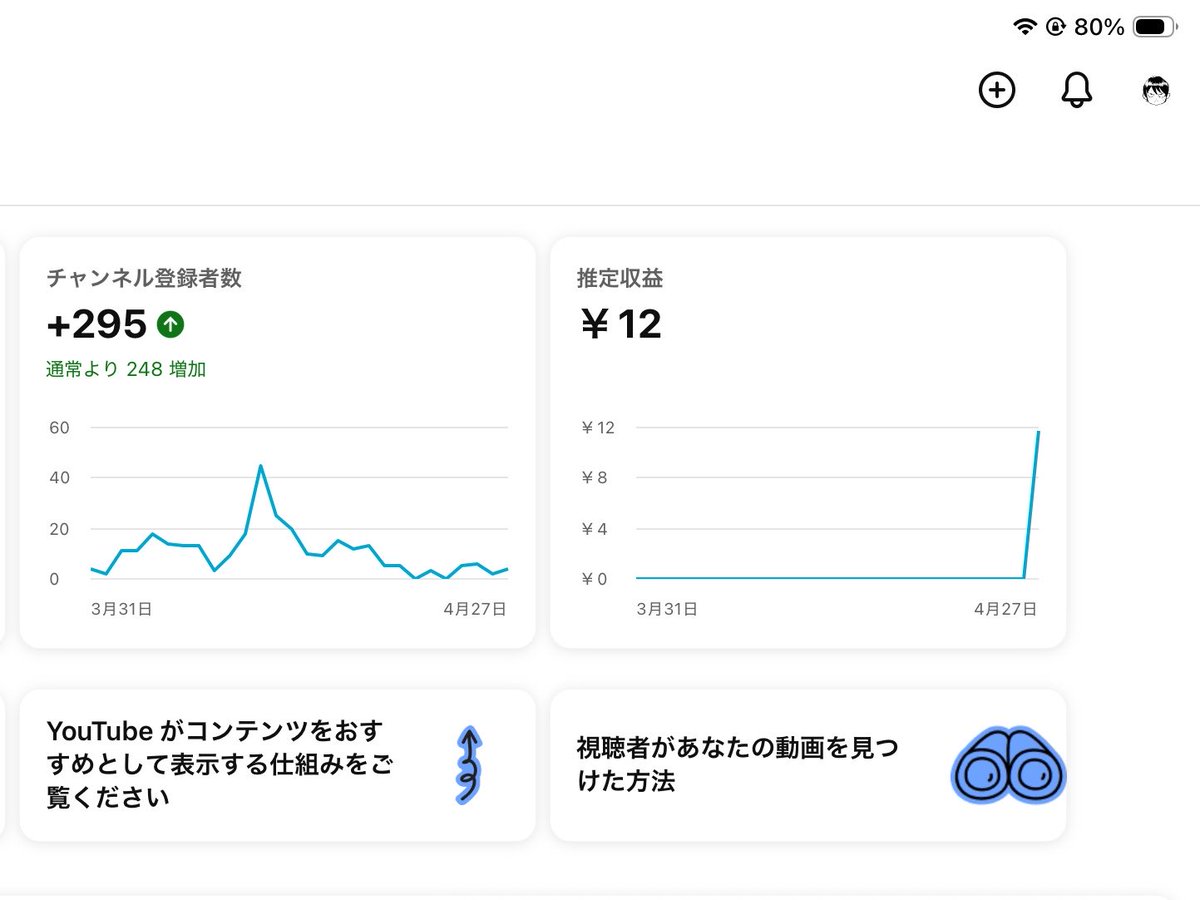 ほ、ホンマにお金入ってきたぁぁああ！！ Youtuberドリームやぁぁああ！！