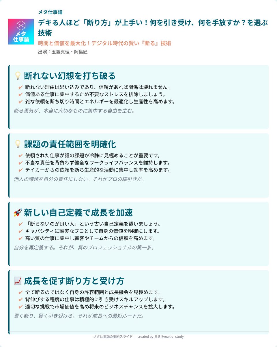 まき|SWC|Podcastまとめ tweet media