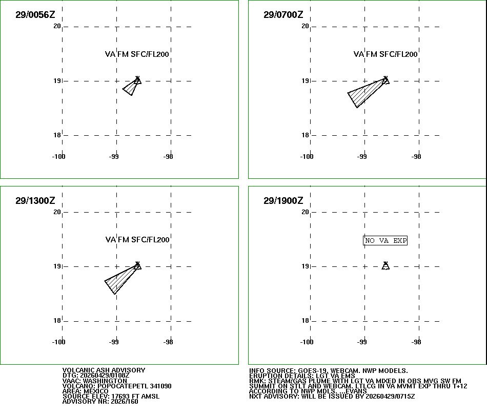 WashVAAC's tweet image. The latest #ash advisory for #Popocatépetl #volcano in #Mexico: ospo.noaa.gov/VAAC/ARCH26/PO…