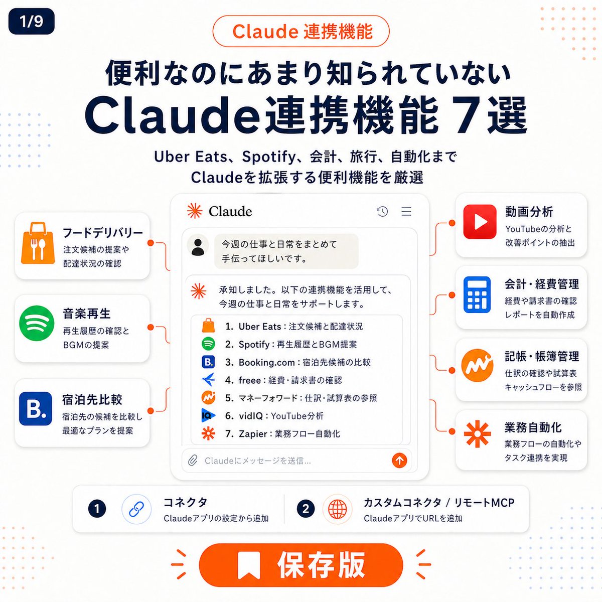 showheyohtaki's tweet photo. AdobeとClaudeの連携が話題ですが、
実はClaudeからUber Eatsを頼んだり
宿泊予約もできるって知ってました？🍔

ここ最近、生活系ツールの連携が一気に増えて、できることの幅がかなり広がりました。

Claudeの連携機能の中から、『あまり知られてないけど便利な7つ』を厳選して紹介します👇 https://t.co/jfi5RWjPBo