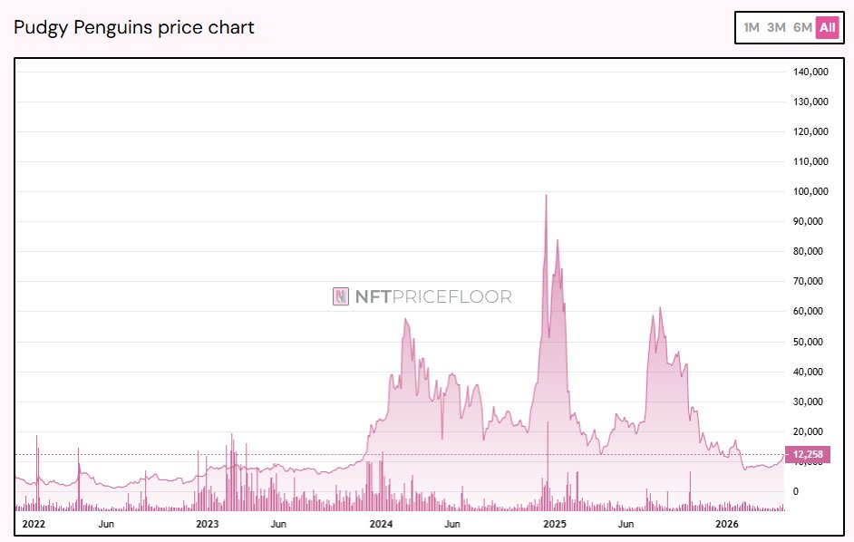 K A L E O tweet media