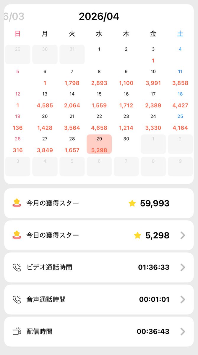 まい tweet media