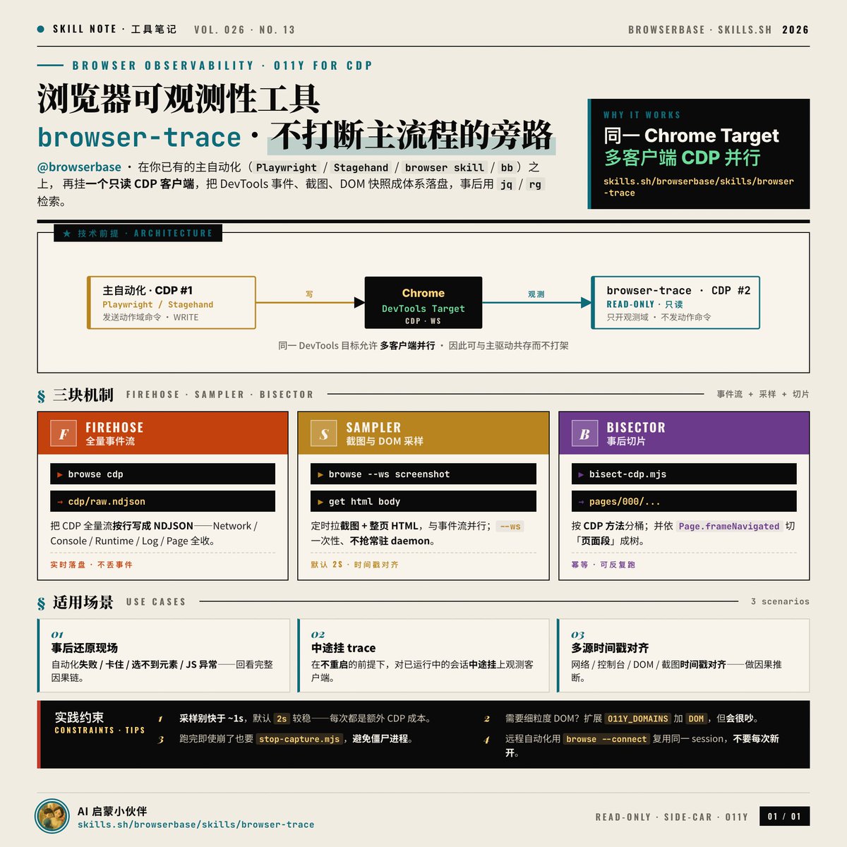 meng shao tweet media