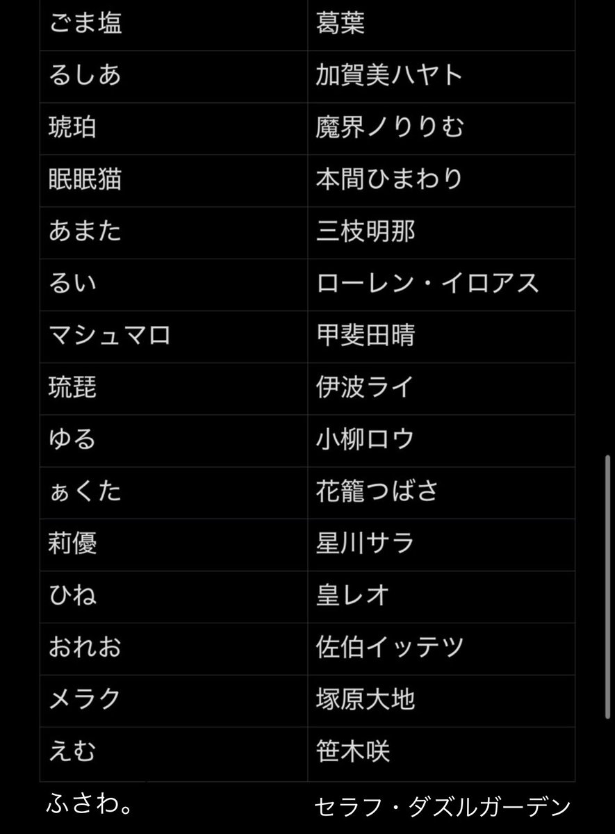 ごま塩 tweet media