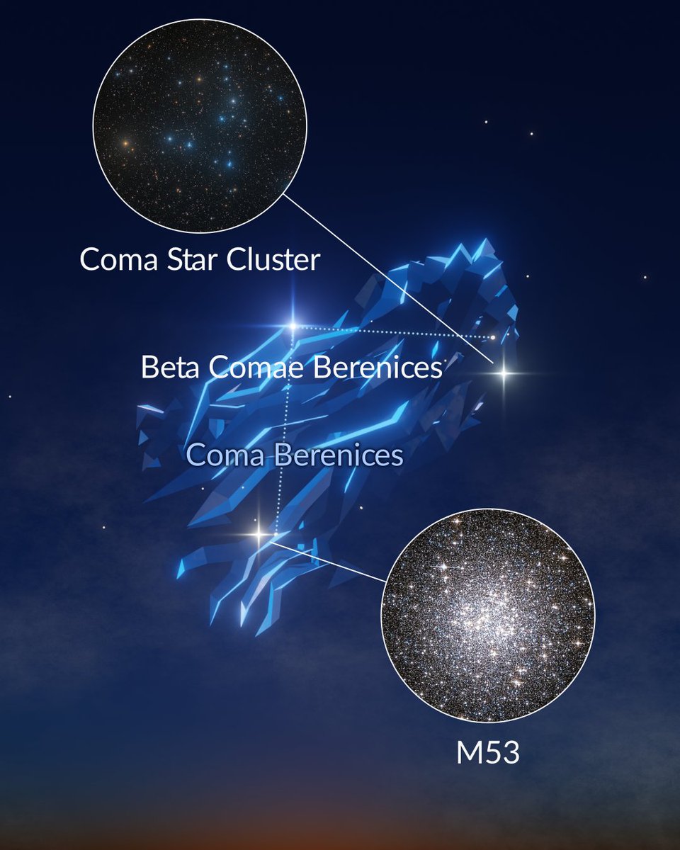 Star Walk tweet media
