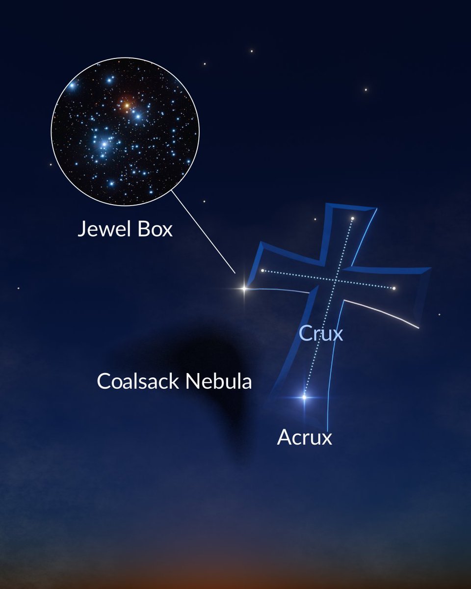 Star Walk tweet media