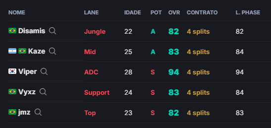 VKS Pehaguinho #SaroluDay tweet media