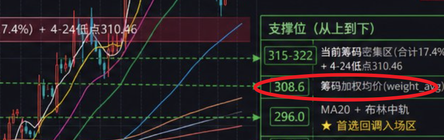 从零爬上100wu tweet media