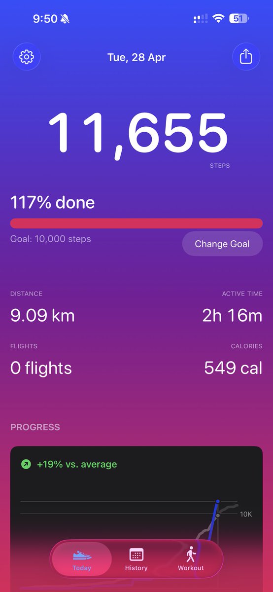 Pradeep2begeek's tweet image. Day 70/300 #walking