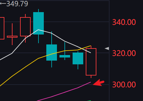 从零爬上100wu tweet media