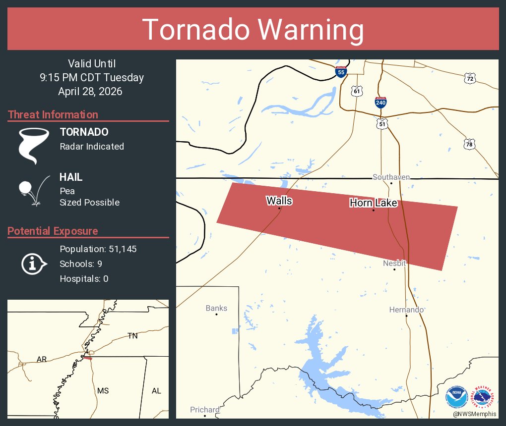 NWS Memphis tweet media