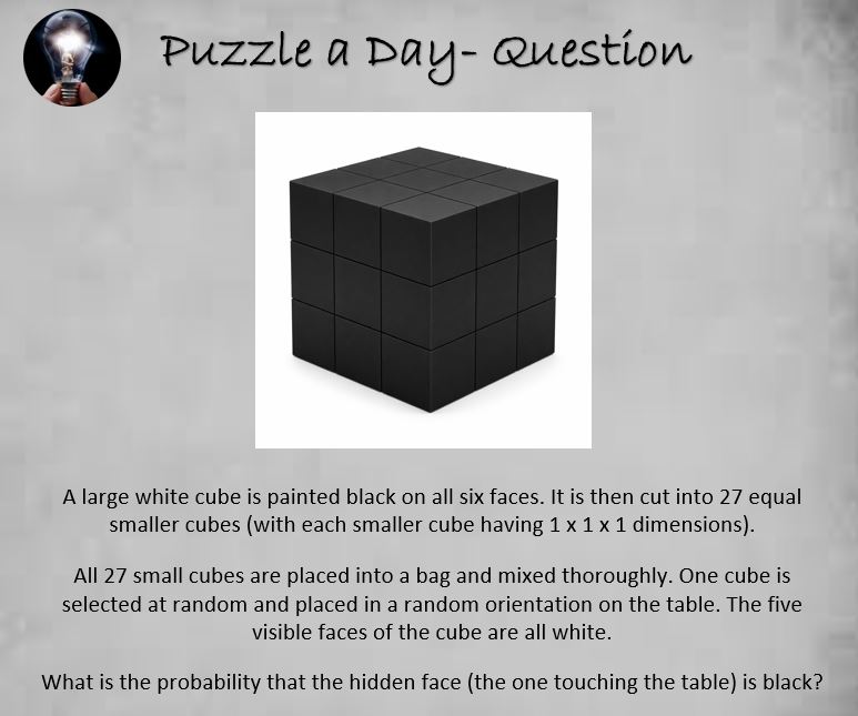 PuzzleADayBlog's tweet image. A Cube Puzzle

#puzzle #puzzles #puzzleaday