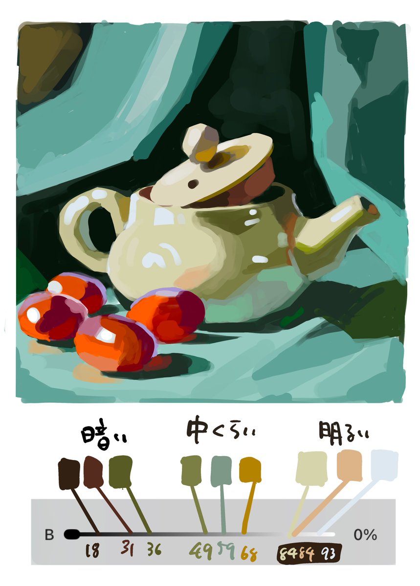 絵を描く人 tweet media