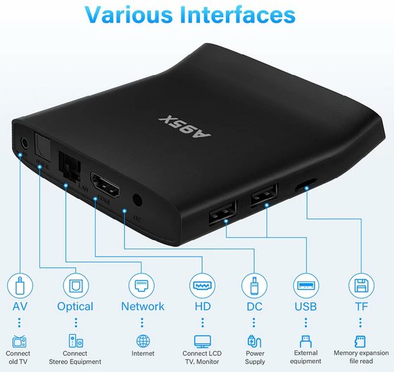 NewChinaGadget's tweet image. Download #Android 11 Stock #firmware for #Vontar A95X W2 TV Box

chinagadgetsreviews.com/download-andro…