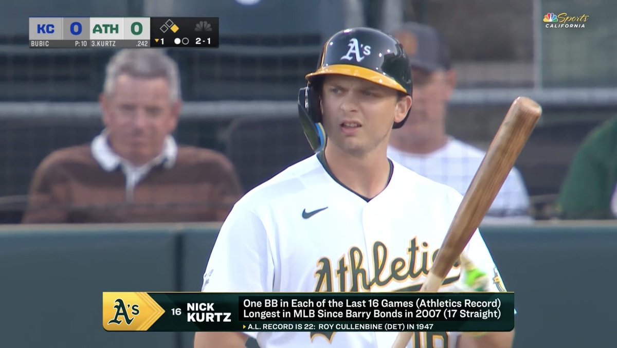 Uprooted tweet media