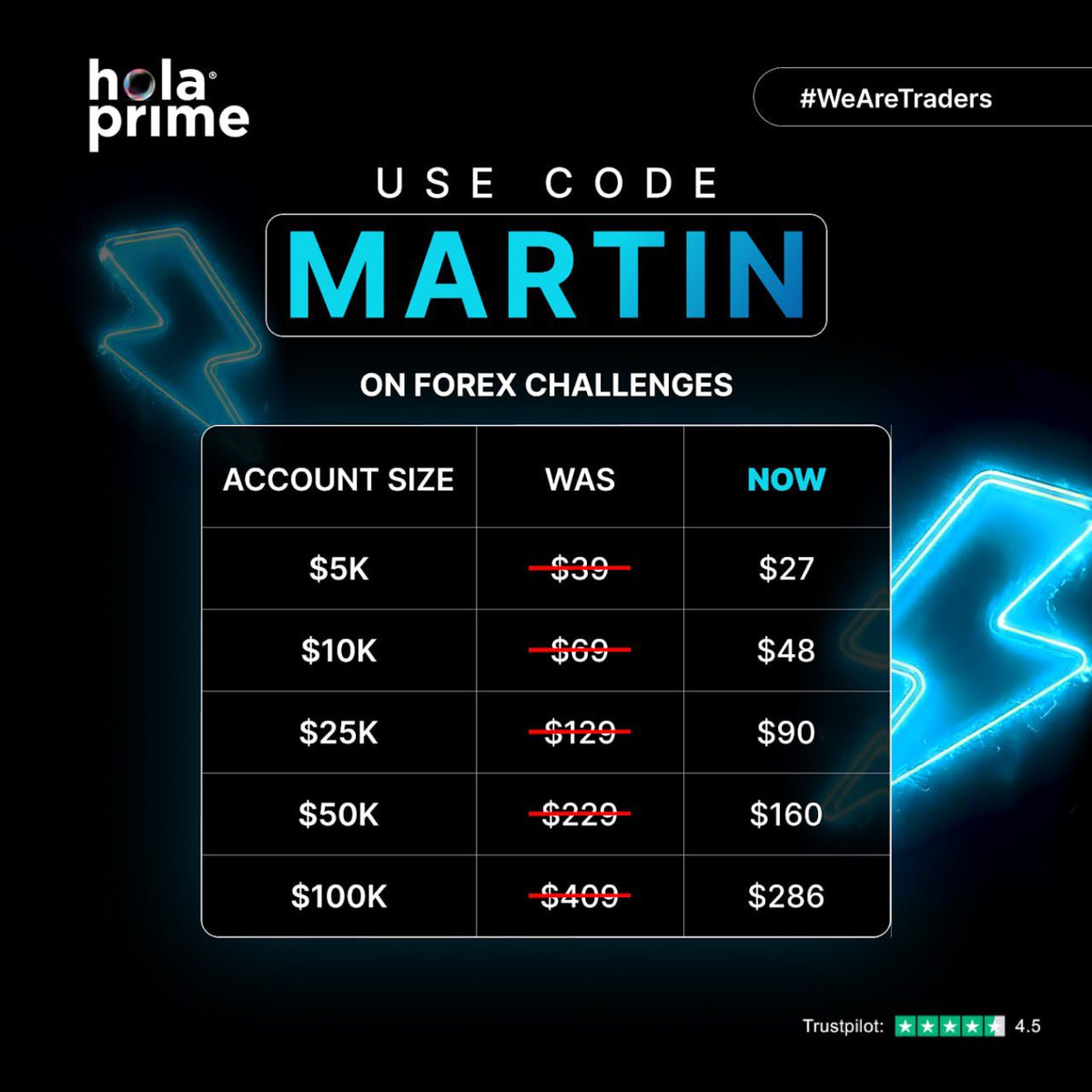 Martin tweet media