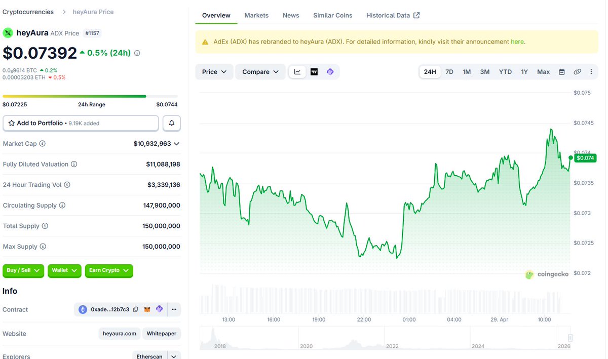 Morsa.eth tweet media