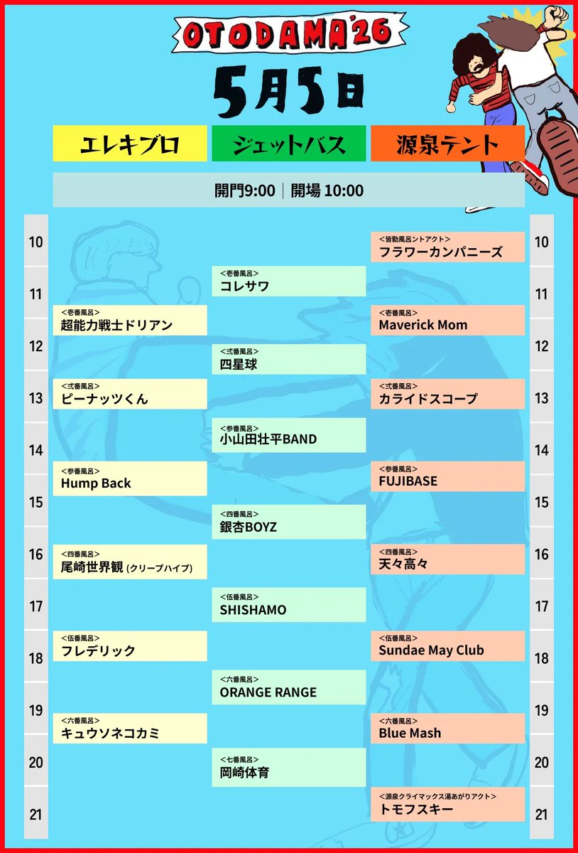 onsendamashii's tweet image. #OTODAMA26

入浴順はこちら💁🏻‍♀️

#オトダマ26

♨️オフィシャルHP♨️
shimizuonsen.com/otodama/26/