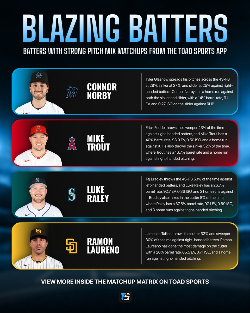 Toad Sports tweet media