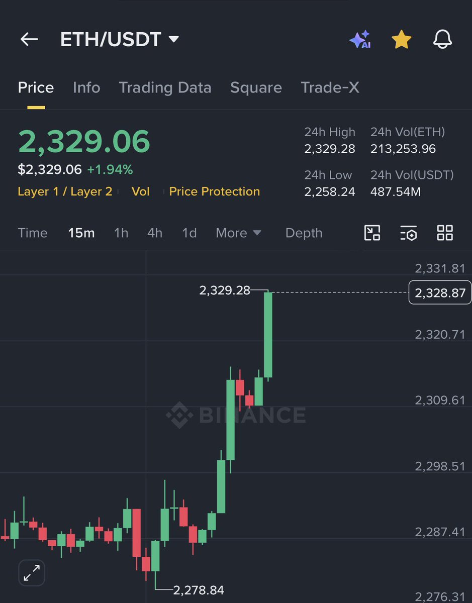 Ash Crypto tweet media