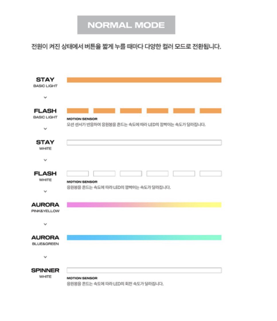 San’s 5000₩ Watermelon tweet media