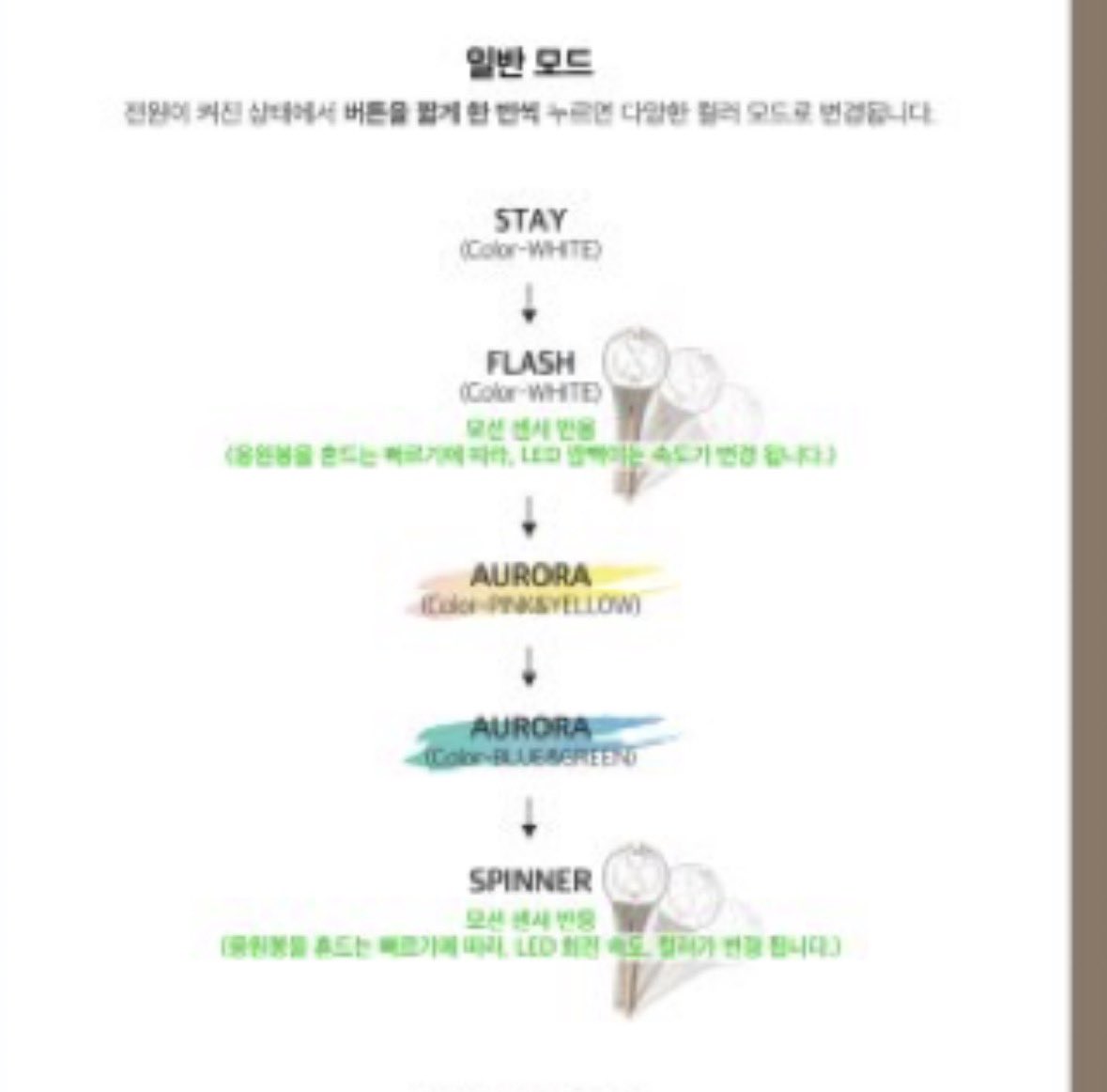 San’s 5000₩ Watermelon tweet media