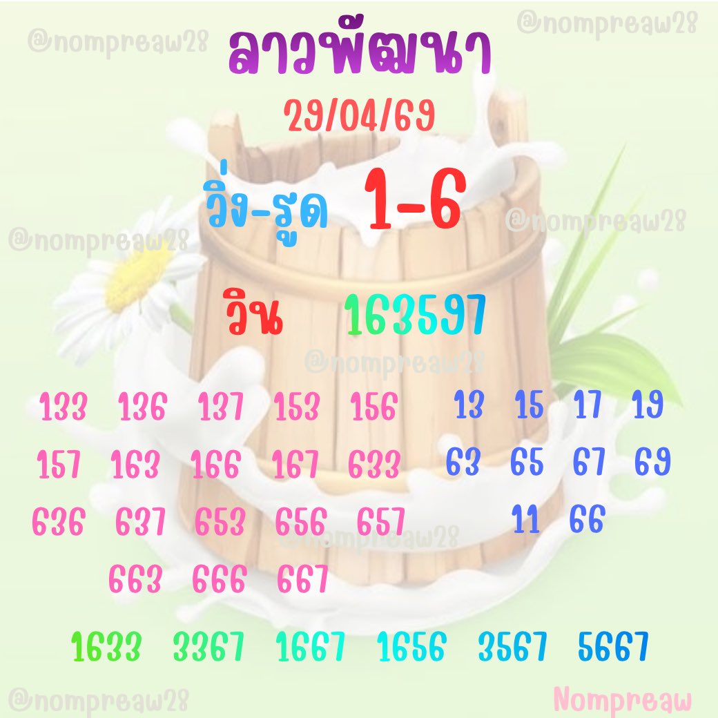 นมเปรี้ยววว tweet media