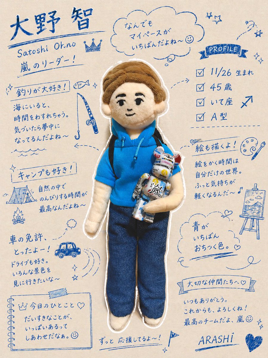 ショコハジロ (@chocohajiro) / Posts / X