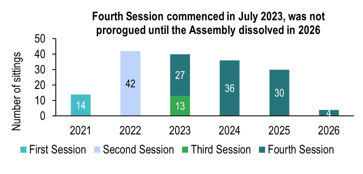 PRS Legislative tweet media
