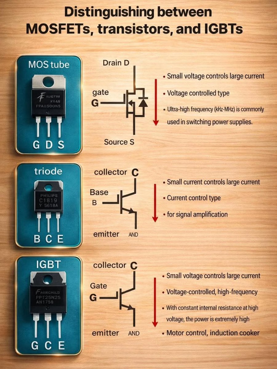 Electrical Knowledge tweet media